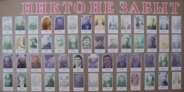 Солдаты, погибшие в годы Великой Отечественной войны